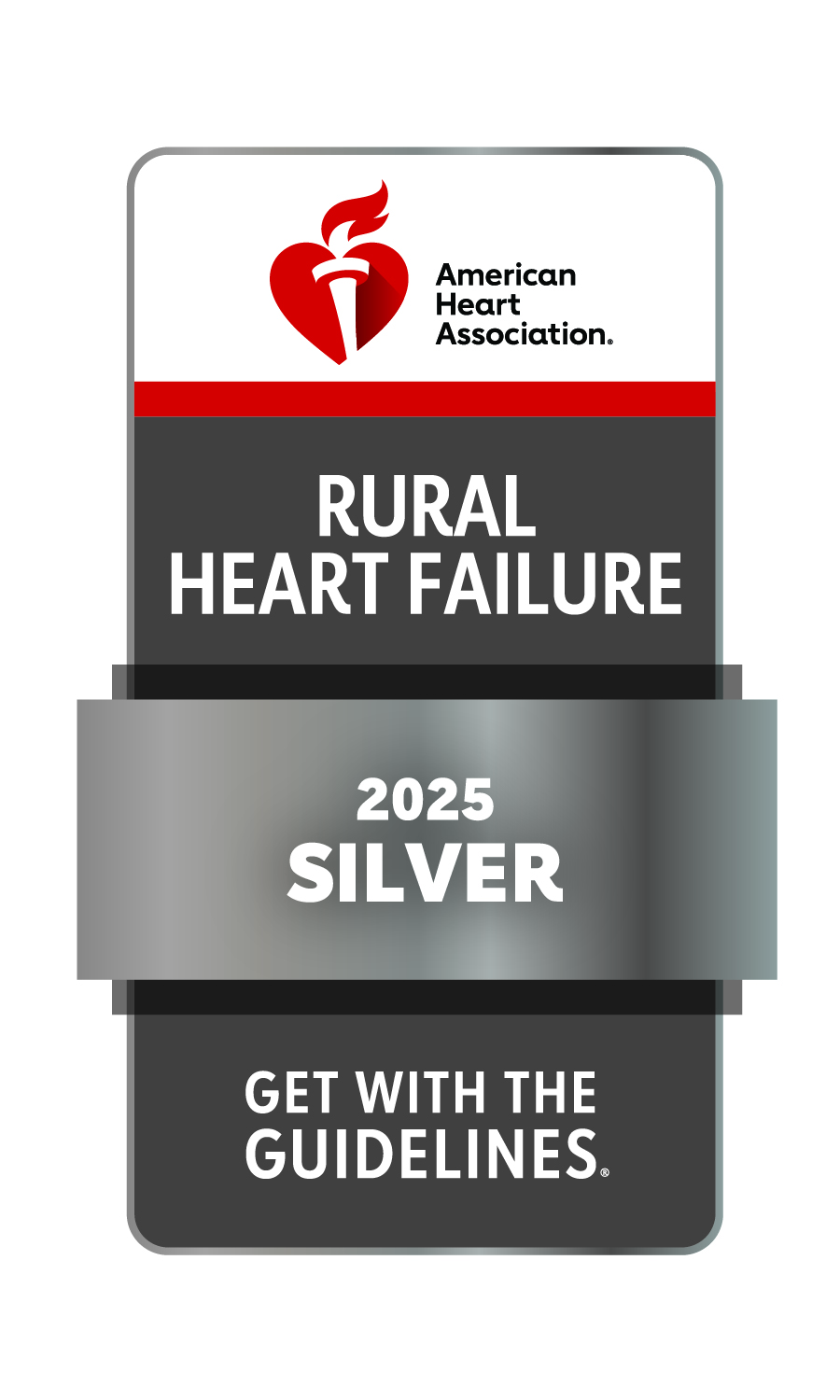 AHA Rural Heart Failure